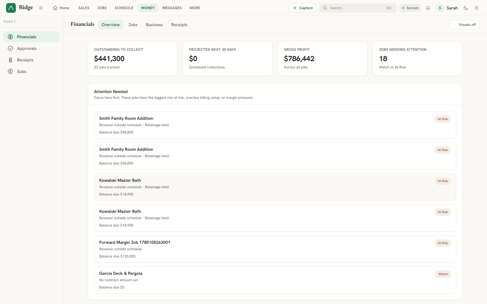 Seeded ProTract financial overview